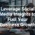 The Power of Social Media Marketing for Small Business Success
