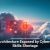 Cloud Accounting Software And Business Scalability